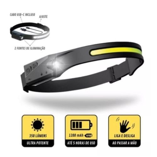 PowerBeam Rechargeable LED Headlamp with Motion Sensor