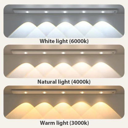 SmartGlow Motion Sensor LED Light Bar USB Rechargeable