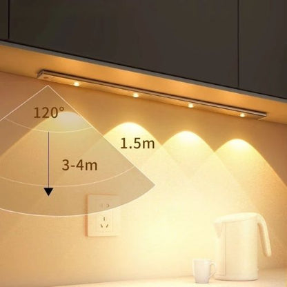 SmartGlow Motion Sensor LED Light Bar USB Rechargeable